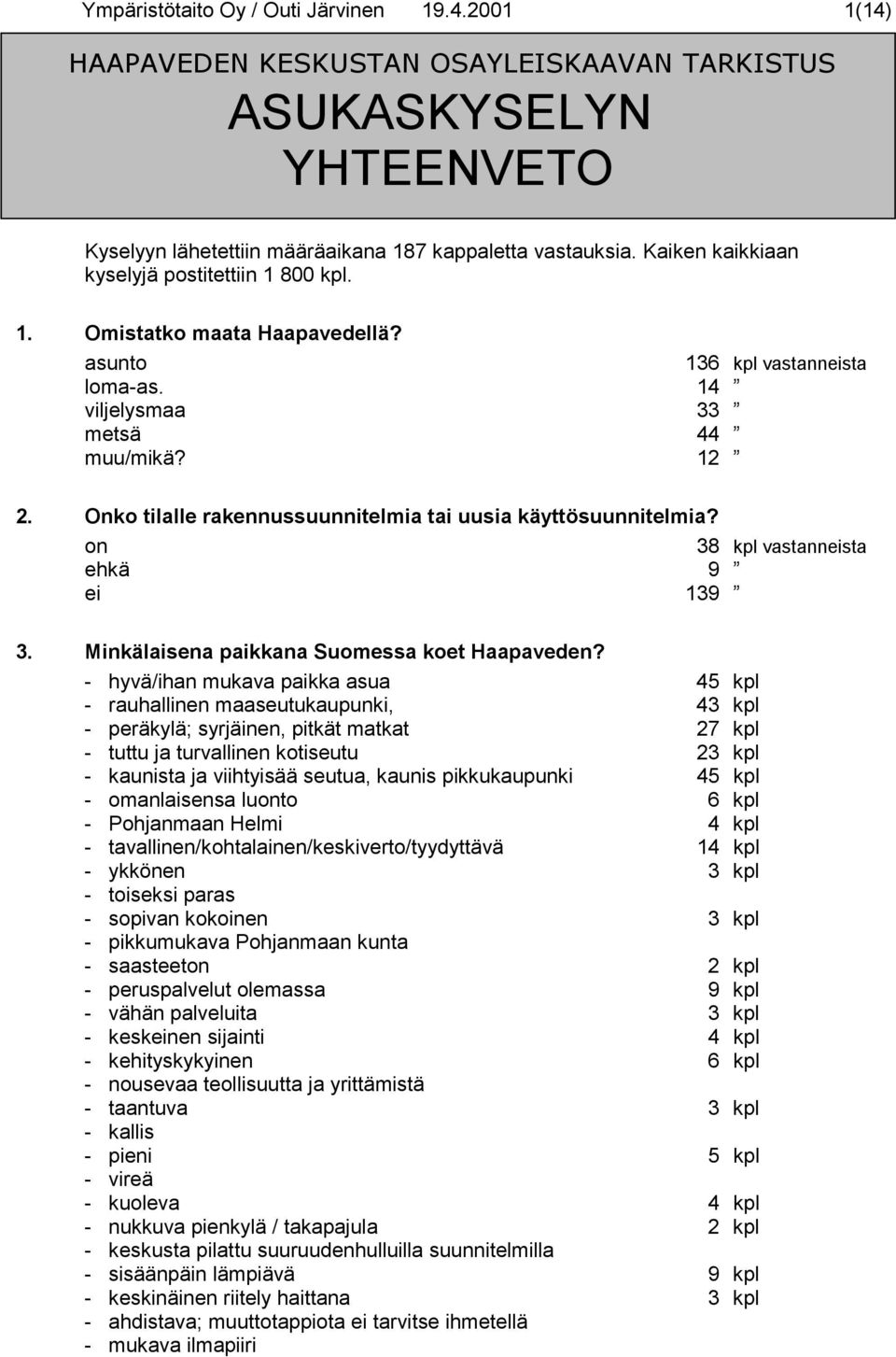 Onko tilalle rakennussuunnitelmia tai uusia käyttösuunnitelmia? on 38 kpl vastanneista ehkä 9 ei 139 3. Minkälaisena paikkana Suomessa koet Haapaveden?