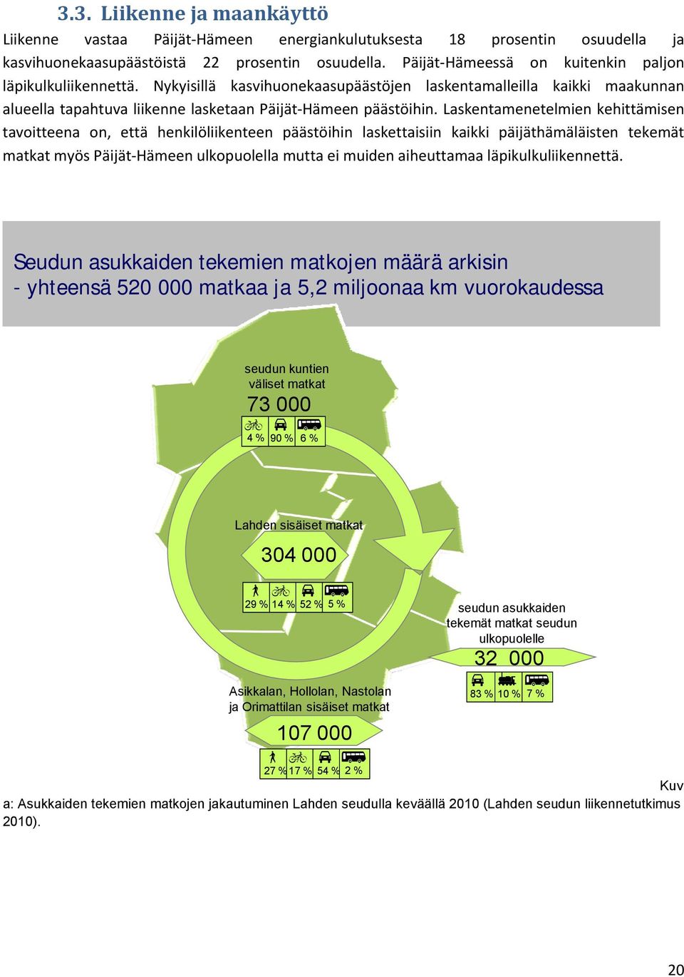 Laskentamenetelmien kehittämisen tavoitteena on, että henkilöliikenteen päästöihin laskettaisiin kaikki päijäthämäläisten tekemät matkat myös Päijät Hämeen ulkopuolella mutta ei muiden aiheuttamaa