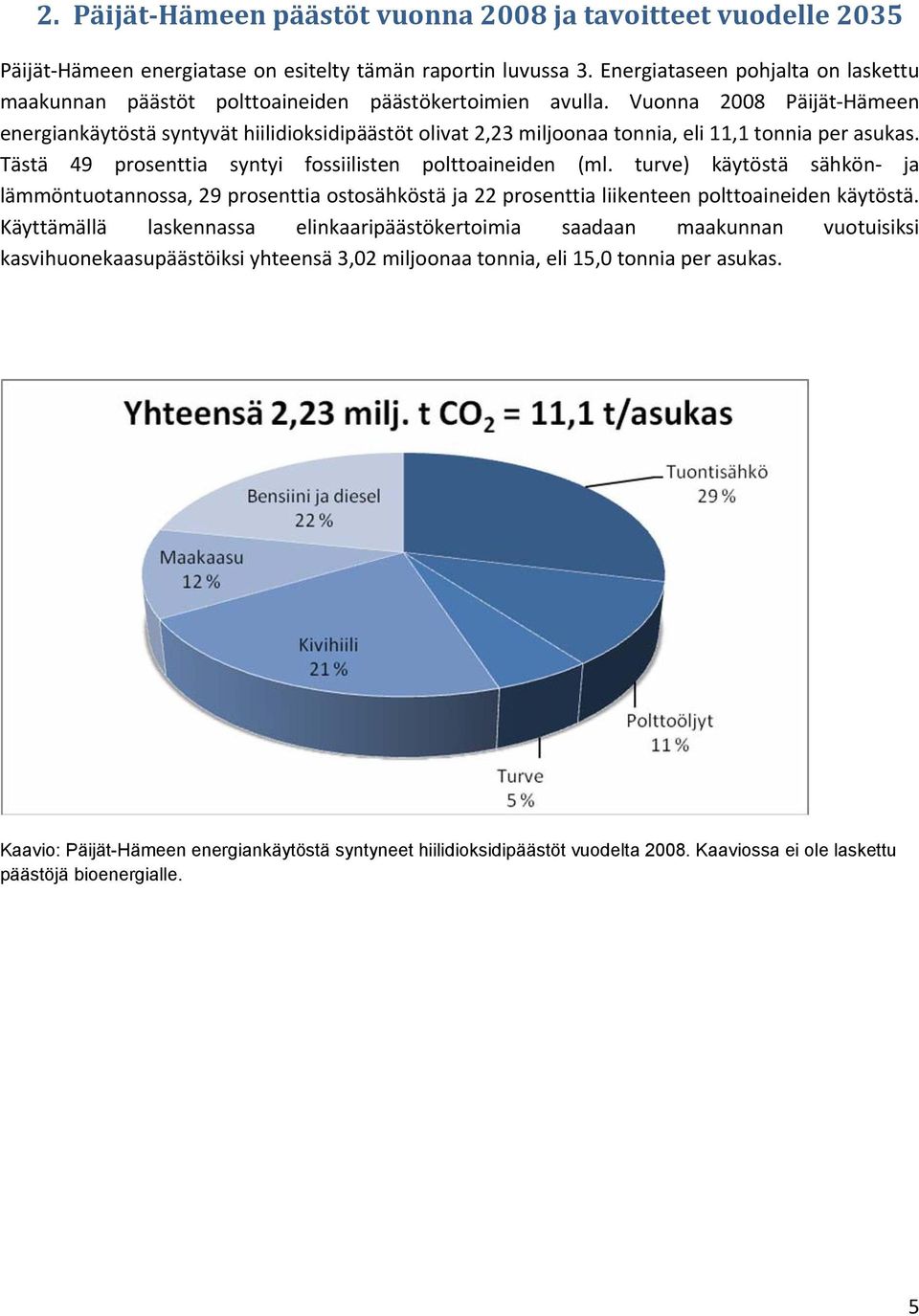 Vuonna 2008 Päijät Hämeen energiankäytöstä syntyvät hiilidioksidipäästöt olivat 2,23 miljoonaa tonnia, eli 11,1 tonnia per asukas. Tästä 49 prosenttia syntyi fossiilisten polttoaineiden (ml.