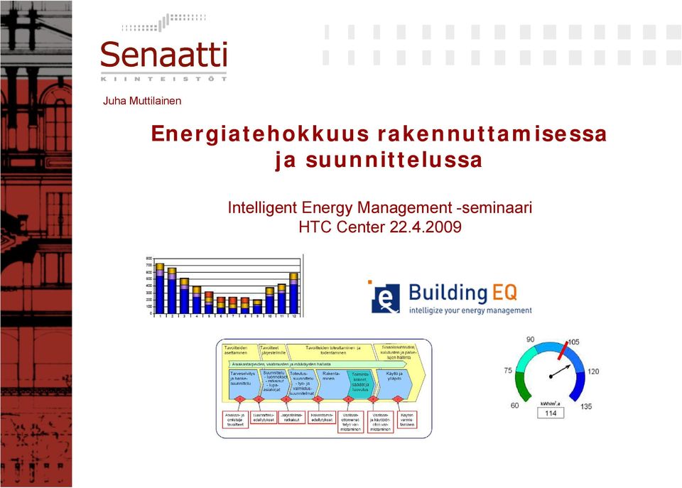 rakennuttamisessa ja