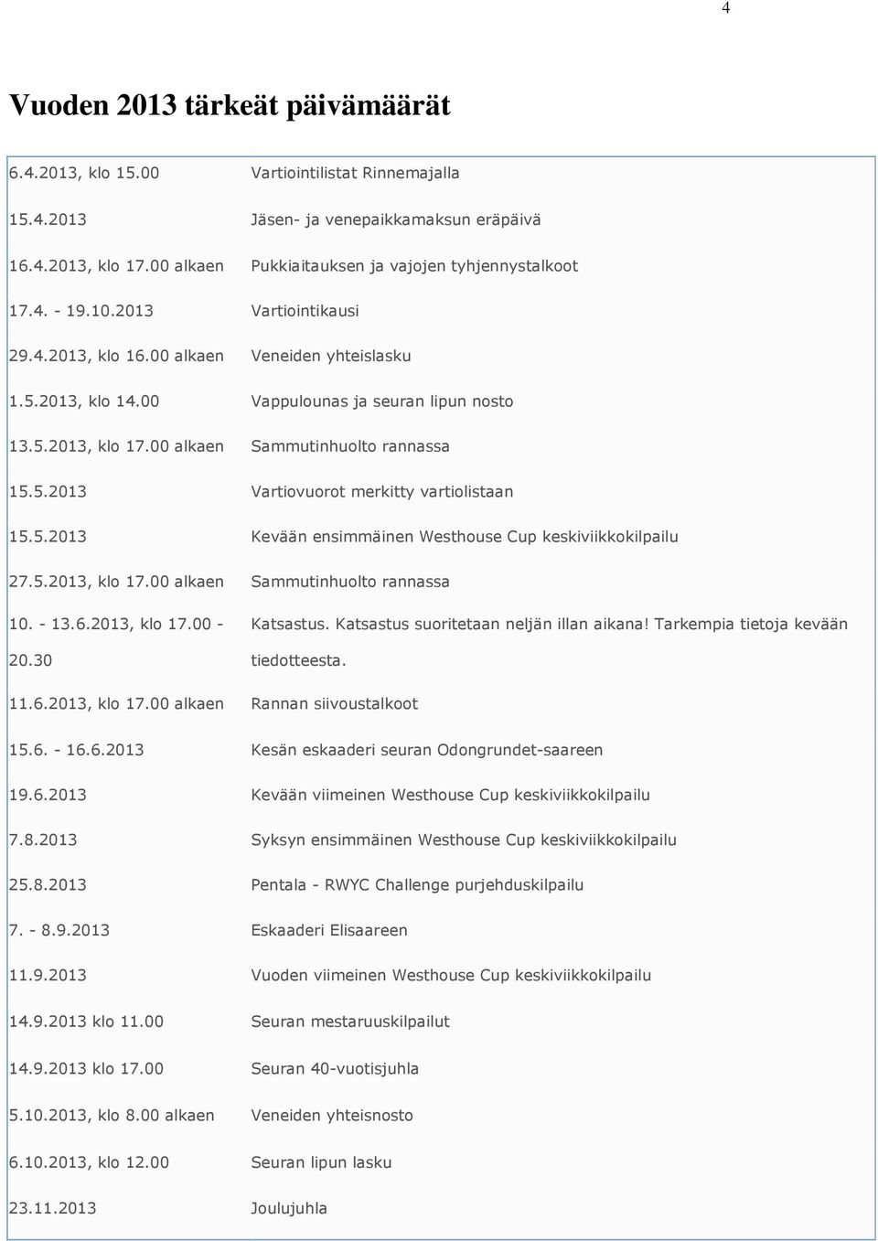 00 alkaen Sammutinhuolto rannassa 15.5.2013 Vartiovuorot merkitty vartiolistaan 15.5.2013 Kevään ensimmäinen Westhouse Cup keskiviikkokilpailu 27.5.2013, klo 17.00 alkaen Sammutinhuolto rannassa 10.