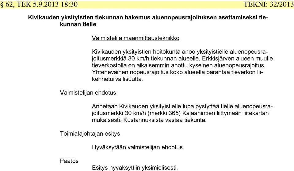 maanmittausteknikko Kivikauden yksityistien hoitokunta anoo yksityistielle aluenopeusrajoitusmerkkiä 30 km/h tiekunnan alueelle.