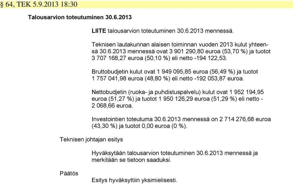 Nettobudjetin (ruoka- ja puhdistuspalvelu) kulut ovat 1 952 194,95 euroa (51,27 %) ja tuotot 1 950 126,29 euroa (51,29 %) eli netto - 2 068,66 euroa. Investointien toteutuma 30.6.2013 mennessä on 2 714 276,68 euroa (43,30 %) ja tuotot 0,00 euroa (0 %).