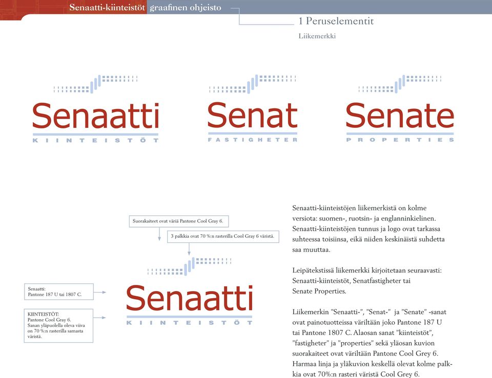 Senaatti-kiinteistöjen tunnus ja logo ovat tarkassa suhteessa toisiinsa, eikä niiden keskinäistä suhdetta saa muuttaa. Senaatti: Pantone 187 U tai 1807 C. KIINTEISTÖT: Pantone Cool Gray 6.