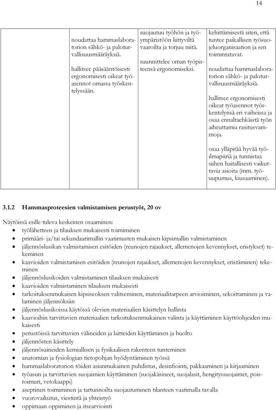 kehittämisestä siten, että tuntee paikallisen työsuojeluorganisaation ja sen toimintatavat. noudattaa hammaslaboratorion sähkö- ja paloturvallisuusmääräyksiä.