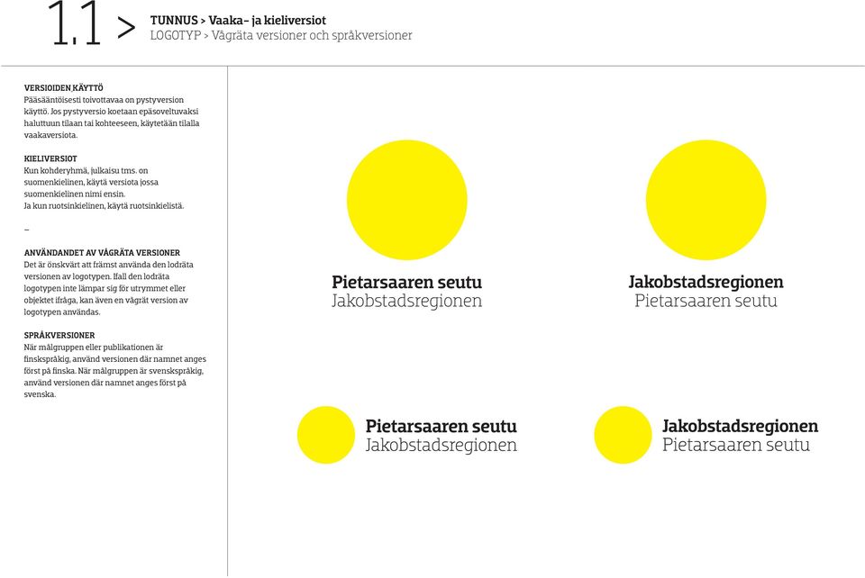 on suomenkielinen, käytä versiota jossa suomenkielinen nimi ensin. Ja kun ruotsinkielinen, käytä ruotsinkielistä.