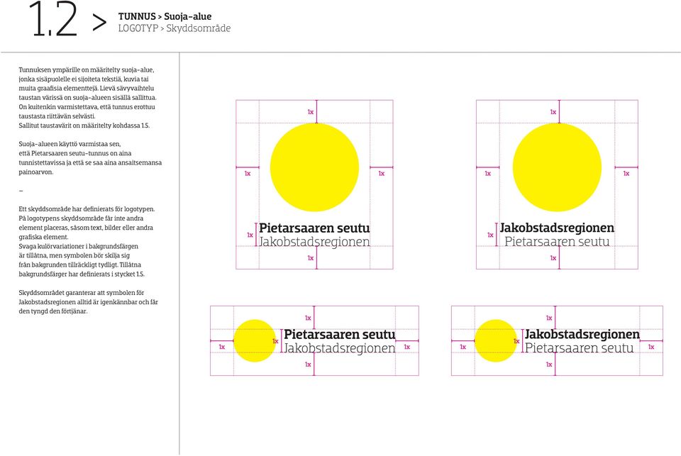 Suoja-alueen käyttö varmistaa sen, että -tunnus on aina tunnistettavissa ja että se saa aina ansaitsemansa painoarvon. Ett skyddsområde har definierats för logotypen.