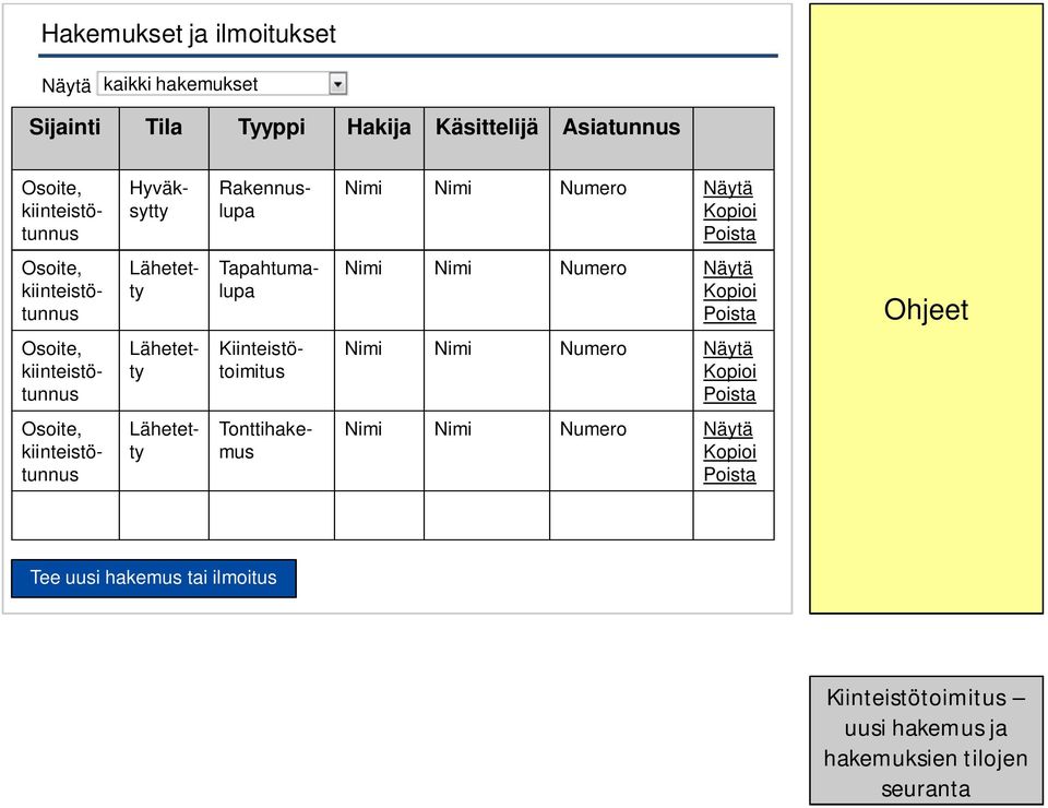 Kopioi Poista Osoite, kiinteistötunnus Lähetetty Kiinteistötoimitus Nimi Nimi Numero Näytä Kopioi Poista Osoite, kiinteistötunnus