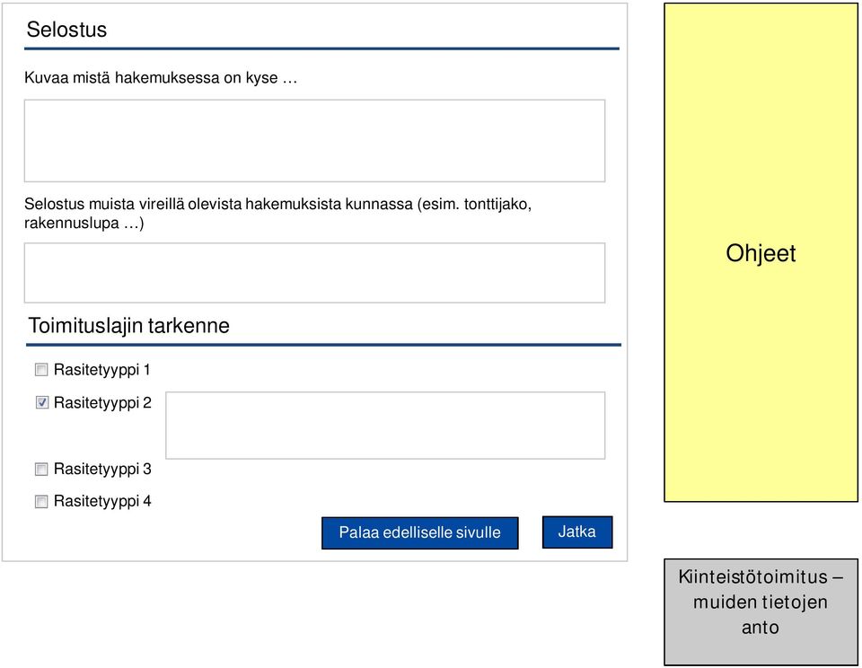 tonttijako, rakennuslupa ) Toimituslajin tarkenne Rasitetyyppi 1