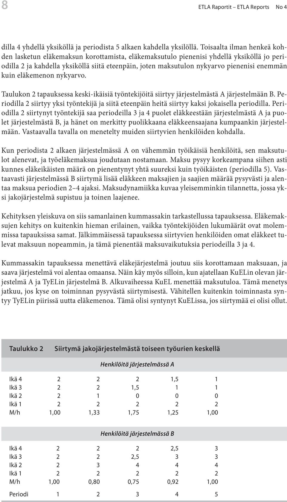 kuin eläkemenon nykyarvo. aulukon 2 apauksessa keski-ikäisiä yönekijöiä siiryy järjeselmäsä A järjeselmään B.