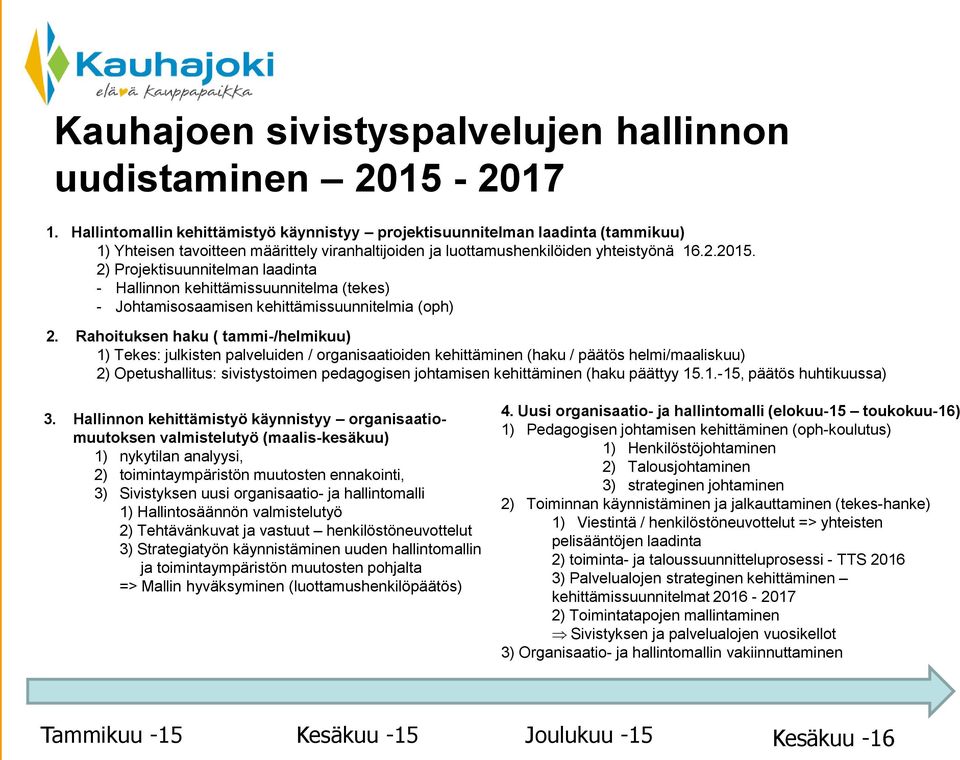 2) Projektisuunnitelman laadinta - Hallinnon kehittämissuunnitelma (tekes) - Johtamisosaamisen kehittämissuunnitelmia (oph) 2.