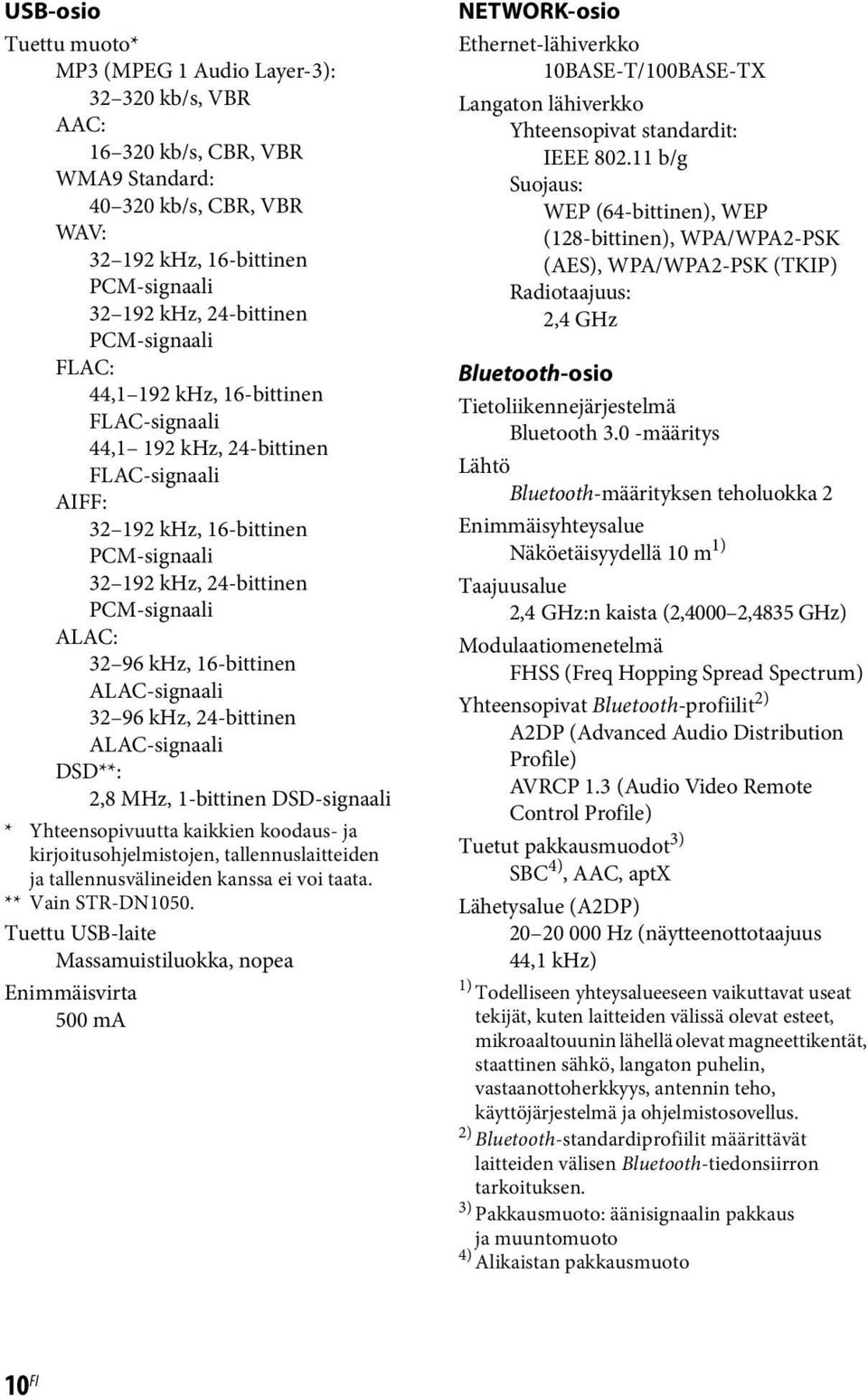 16-bittinen ALAC-signaali 32 96 khz, 24-bittinen ALAC-signaali DSD**: 2,8 MHz, 1-bittinen DSD-signaali * Yhteensopivuutta kaikkien koodaus- ja kirjoitusohjelmistojen, tallennuslaitteiden ja