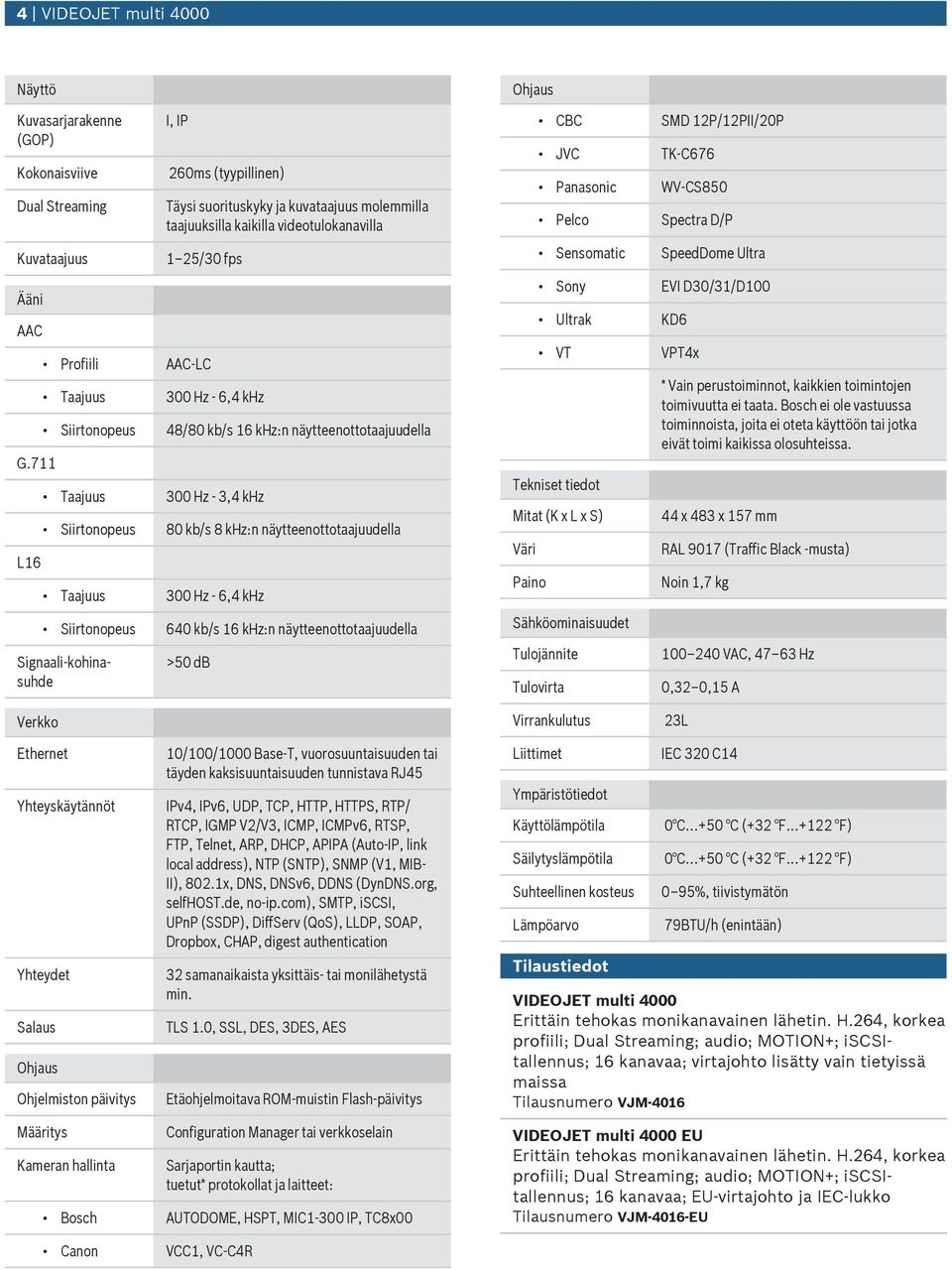 300 Hz - 3,4 khz Siirtonopes 80 kb/s 8 khz:n näytteenottotaajdella Taajs 300 Hz - 6,4 khz Siirtonopes 640 kb/s 16 khz:n näytteenottotaajdella Signaali-kohinashde Verkko Ethernet Yhteyskäytännöt