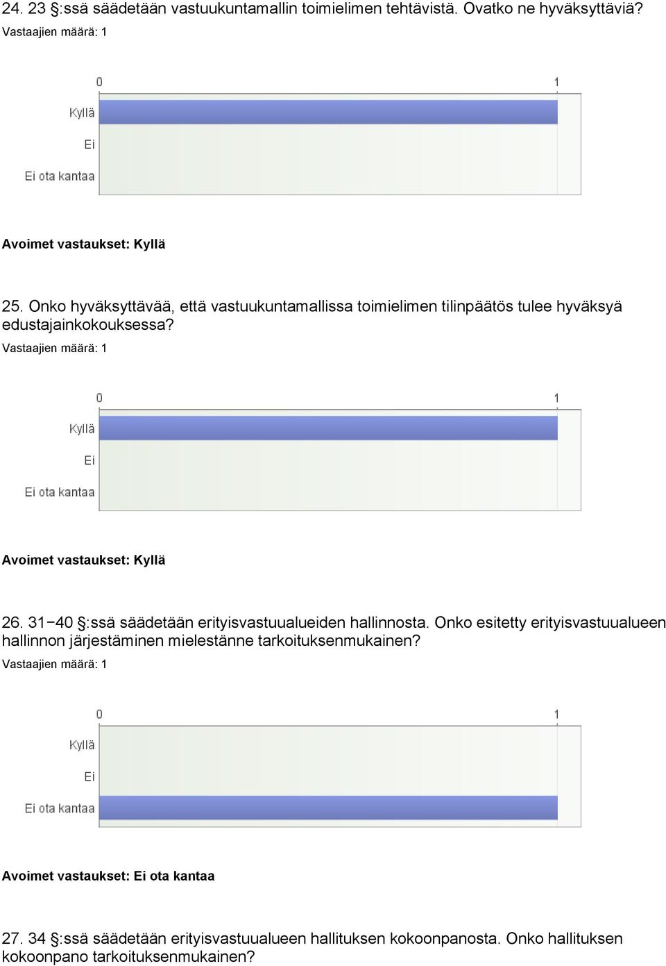31 40 :ssä säädetään erityisvastuualueiden hallinnosta.