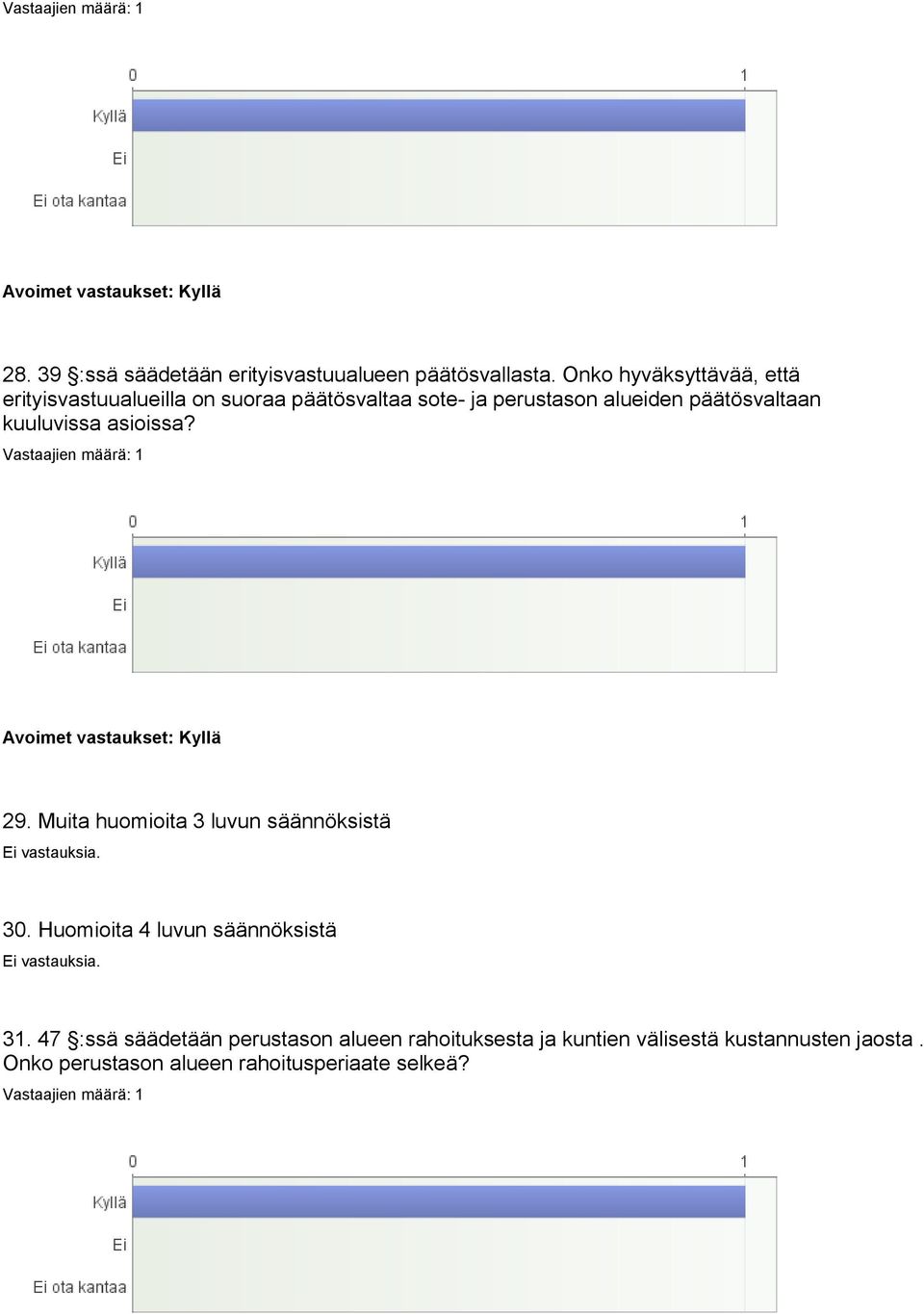 päätösvaltaan kuuluvissa asioissa? 29. Muita huomioita 3 luvun säännöksistä 30.