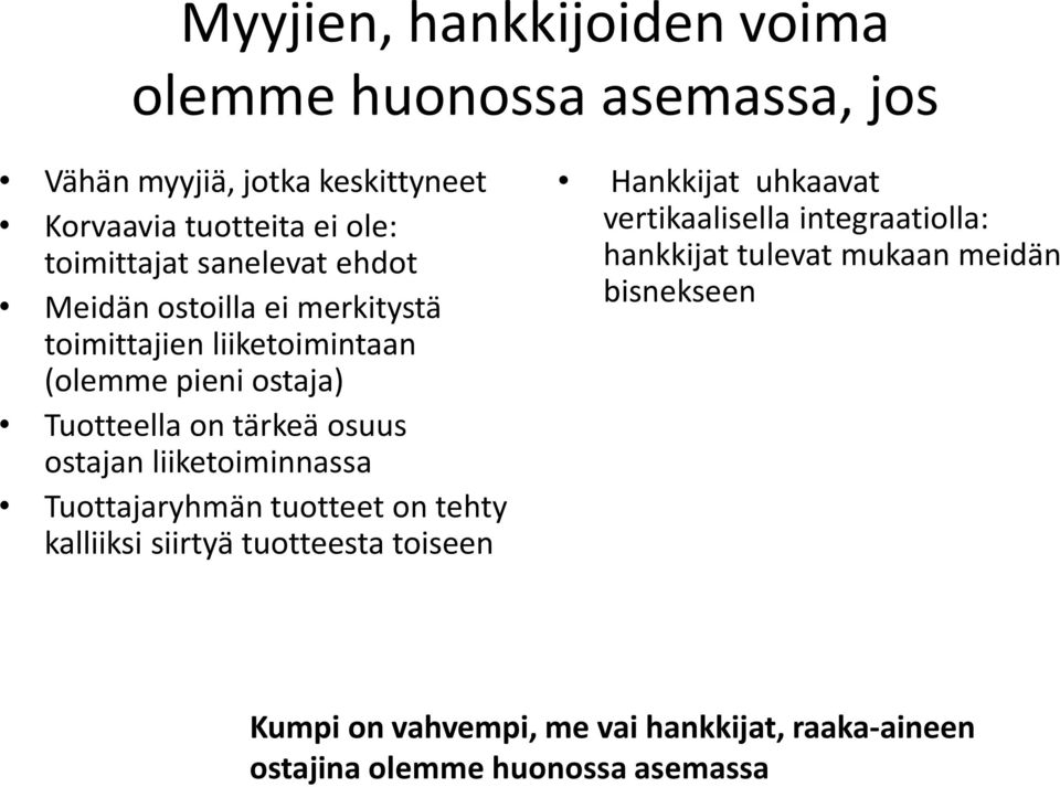 liiketoiminnassa Tuottajaryhmän tuotteet on tehty kalliiksi siirtyä tuotteesta toiseen Hankkijat uhkaavat vertikaalisella