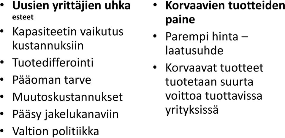 jakelukanaviin Valtion politiikka Korvaavien tuotteiden paine