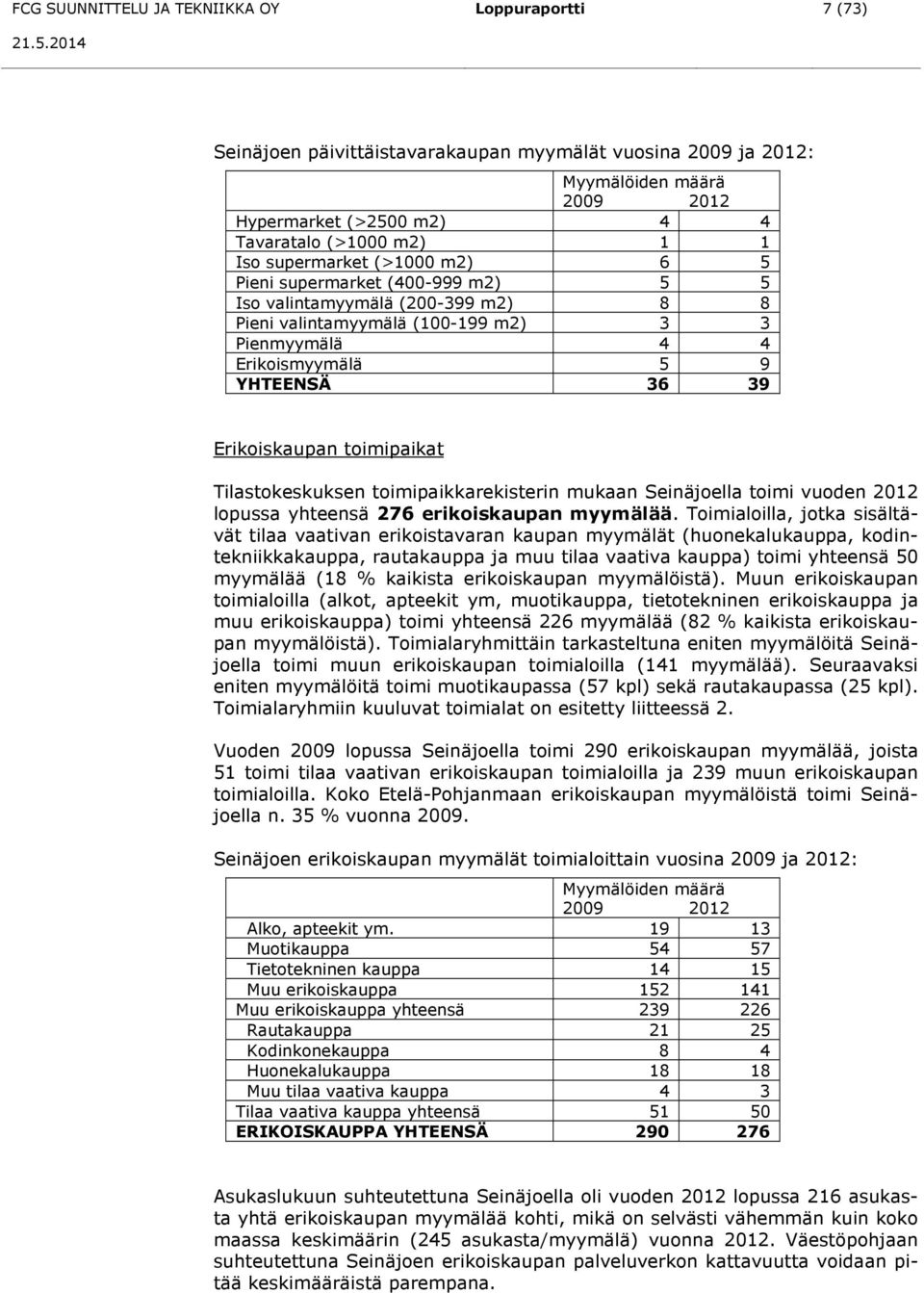 Erikoiskaupan toimipaikat Tilastokeskuksen toimipaikkarekisterin mukaan Seinäjoella toimi vuoden 2012 lopussa yhteensä 276 erikoiskaupan myymälää.