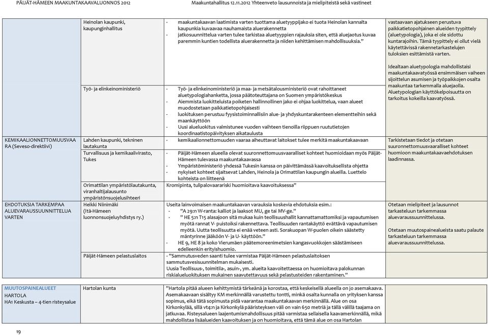 vastaavaan ajatukseen perustuva paikkatietopohjainen alueiden tyypittely (aluetypologia), joka ei ole sidottu kuntarajoihin.