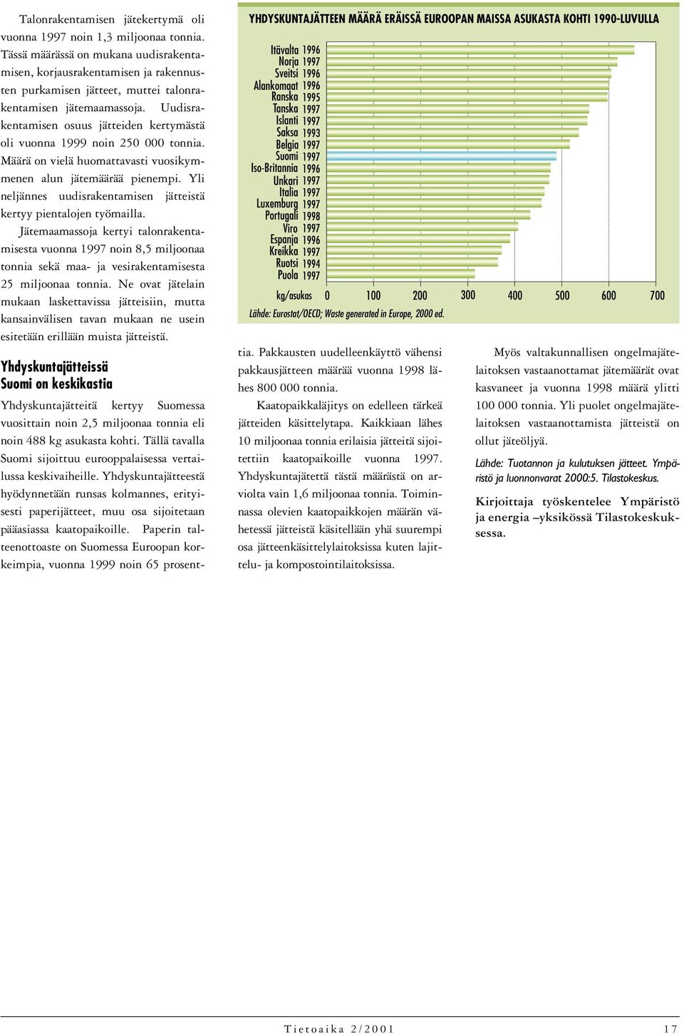 Uudisrakentamisen osuus jätteiden kertymästä oli vuonna 1999 noin 250 000 tonnia. Määrä on vielä huomattavasti vuosikymmenen alun jätemäärää pienempi.