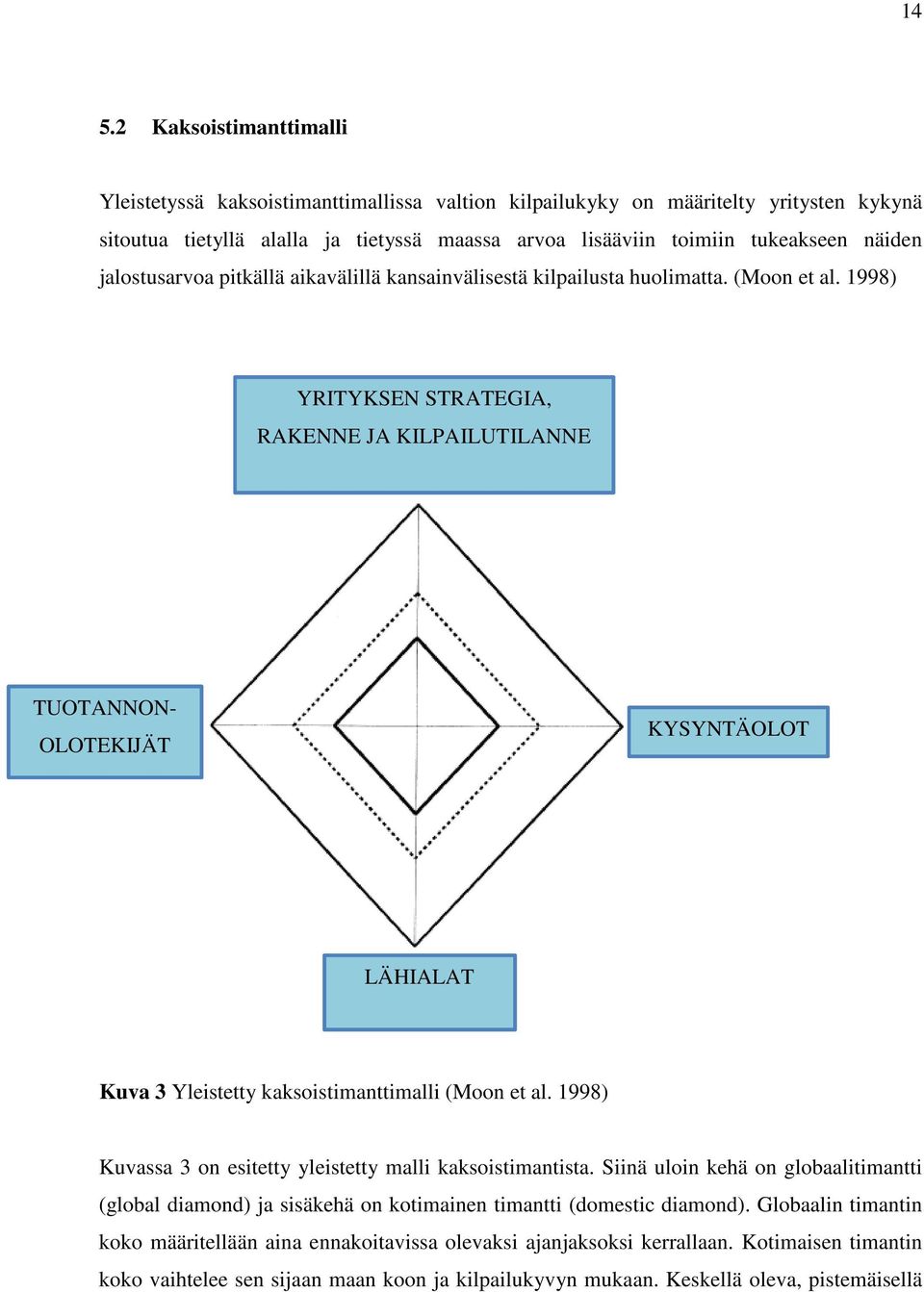 1998) YRITYKSEN STRATEGIA, RAKENNE JA KILPAILUTILANNE TUOTANNON- OLOTEKIJÄT KYSYNTÄOLOT LÄHIALAT Kuva 3 Yleistetty kaksoistimanttimalli (Moon et al.