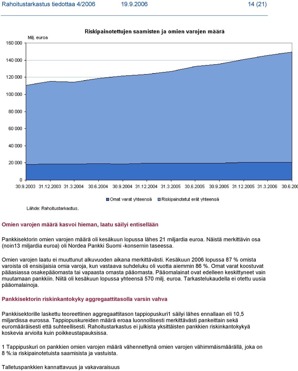 Kesäkuun 2006 lopussa 87 % omista varoista oli ensisijaisia omia varoja, kun vastaava suhdeluku oli vuotta aiemmin 86 %. Omat varat koostuvat pääasiassa osakepääomasta tai vapaasta omasta pääomasta.