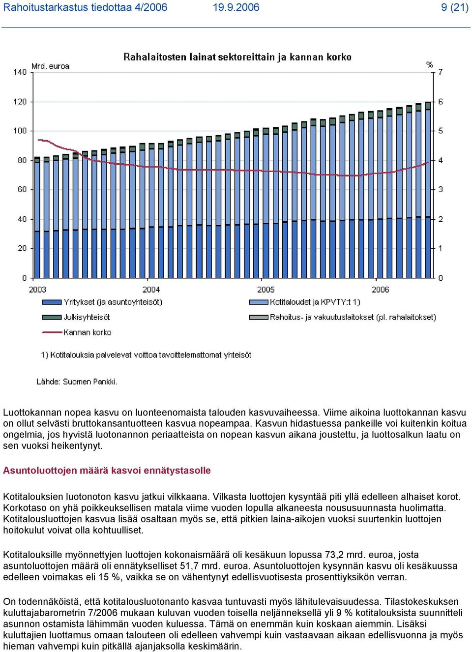 Kasvun hidastuessa pankeille voi kuitenkin koitua ongelmia, jos hyvistä luotonannon periaatteista on nopean kasvun aikana joustettu, ja luottosalkun laatu on sen vuoksi heikentynyt.