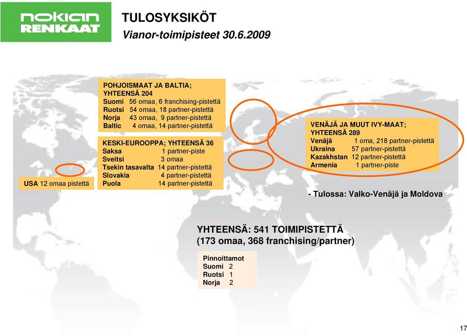 Baltic 4 omaa, 14 partner-pistettä KESKI-EUROOPPA; YHTEENSÄ 36 Saksa 1 partner-piste Sveitsi 3 omaa Tsekin tasavalta 14 partner-pistettä Slovakia 4 partner-pistettä Puola