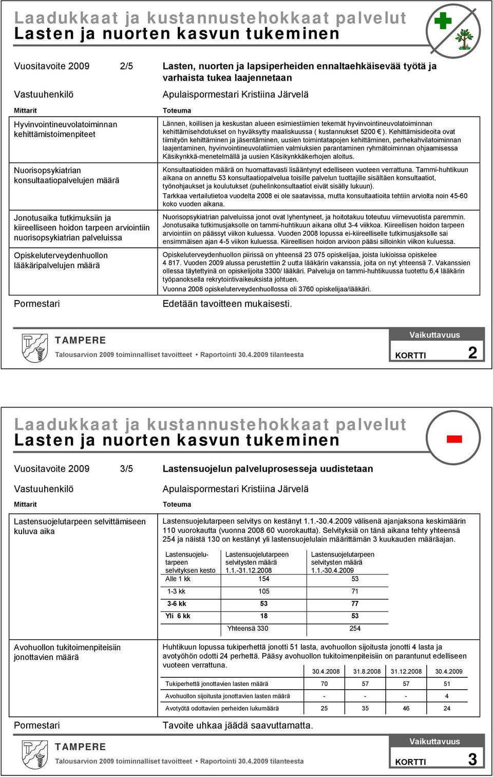 palveluissa Opiskeluterveydenhuollon lääkäripalvelujen määrä Lännen, koillisen ja keskustan alueen esimiestiimien tekemät hyvinvointineuvolatoiminnan kehittämisehdotukset on hyväksytty maaliskuussa (