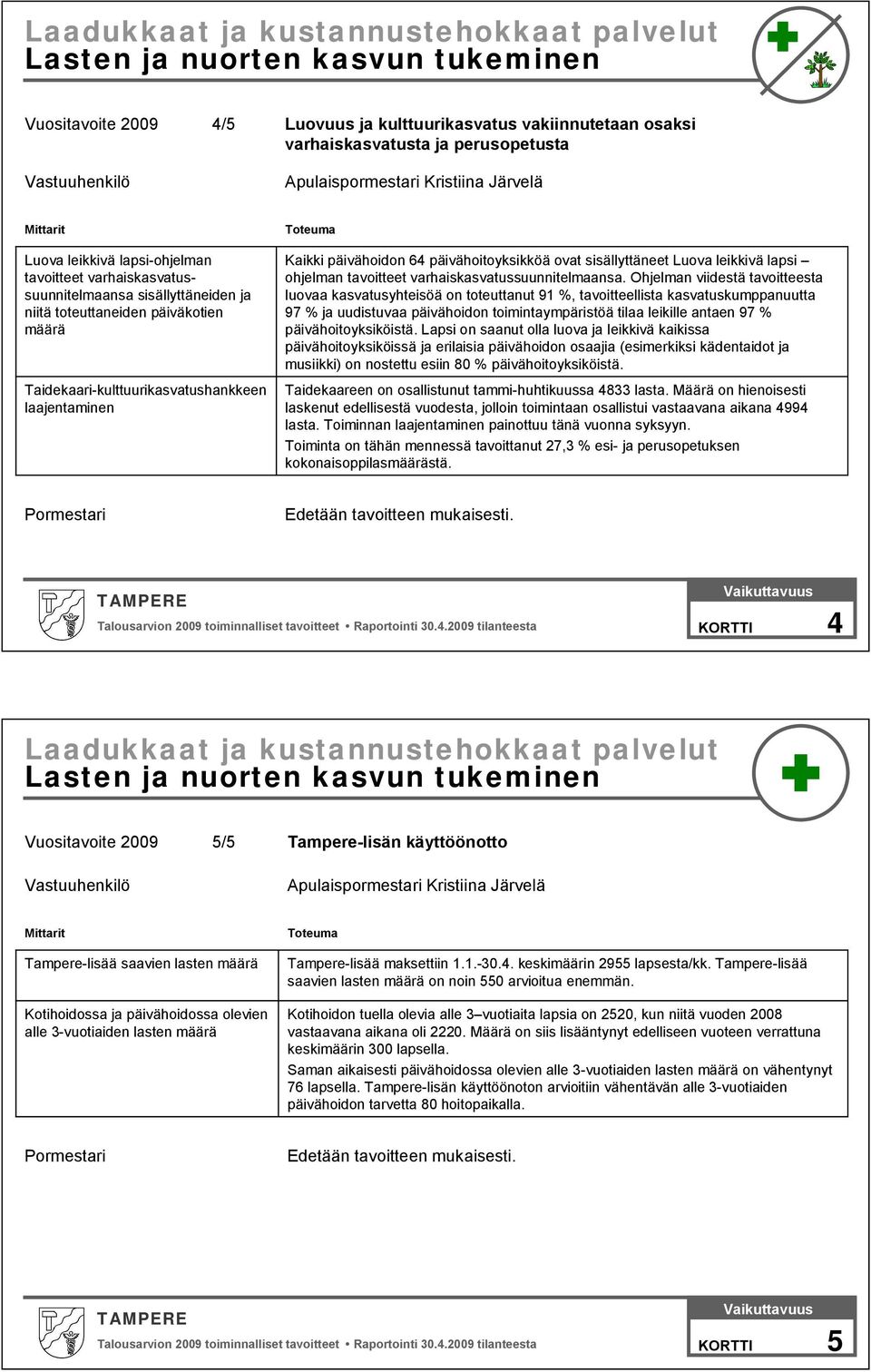 päivähoidon 64 päivähoitoyksikköä ovat sisällyttäneet Luova leikkivä lapsi ohjelman tavoitteet varhaiskasvatussuunnitelmaansa.