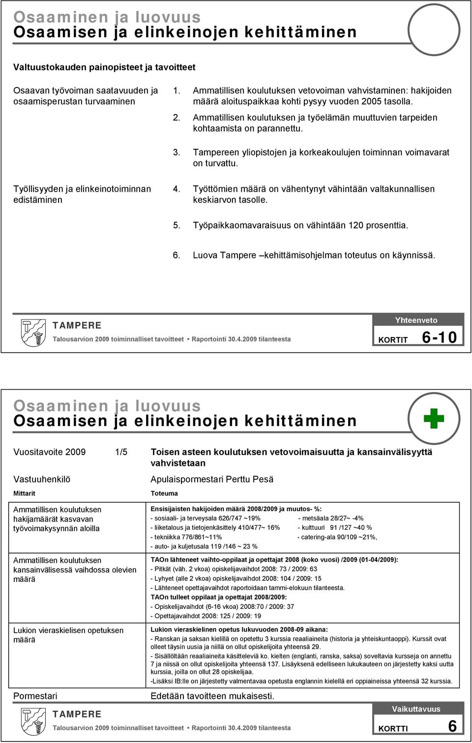 Ammatillisen koulutuksen ja työelämän muuttuvien tarpeiden kohtaamista on parannettu. Tampereen yliopistojen ja korkeakoulujen toiminnan voimavarat on turvattu.