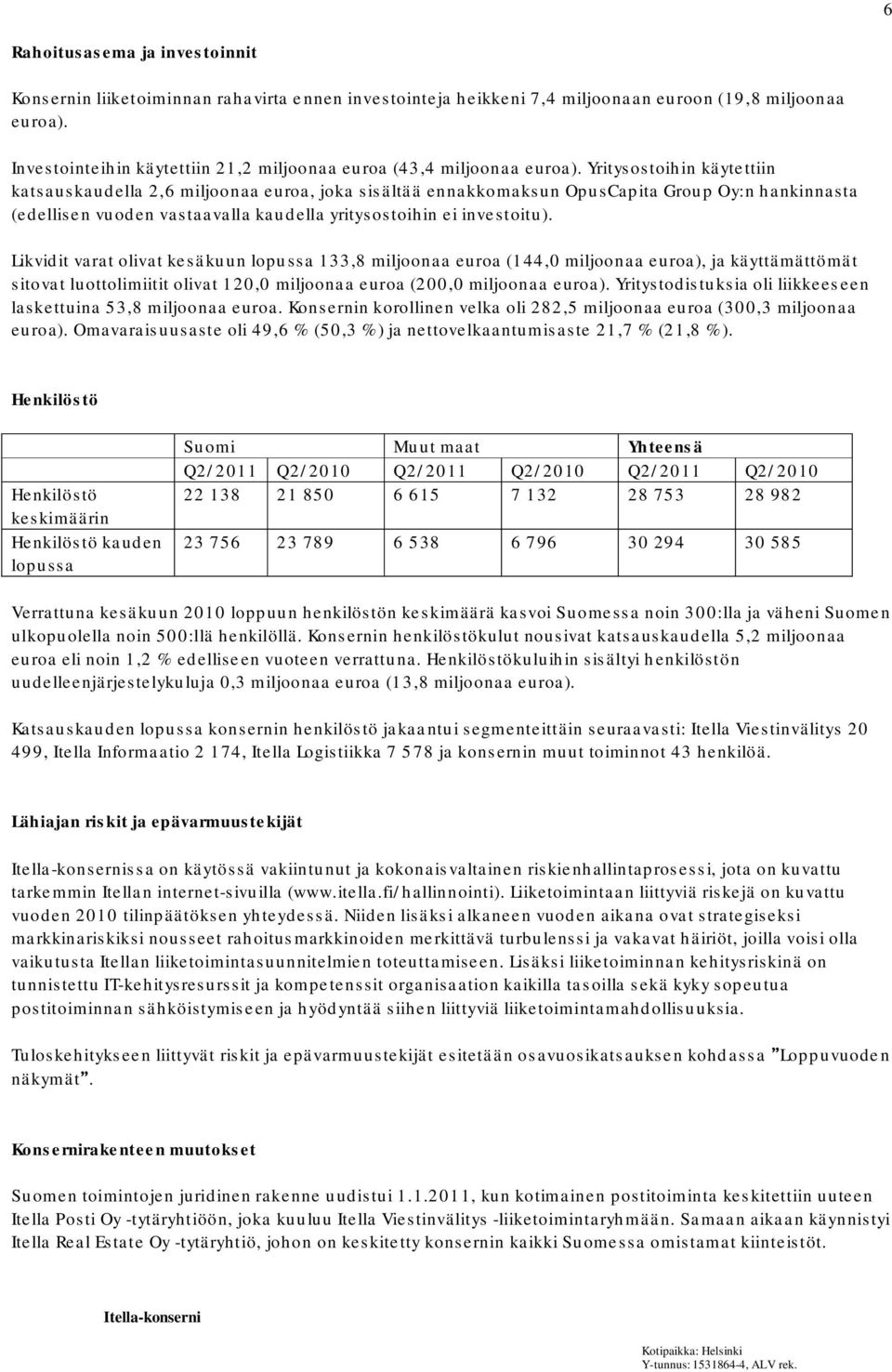 Yritysostoihin käytettiin katsauskaudella 2,6 miljoonaa euroa, joka sisältää ennakkomaksun OpusCapita Group Oy:n hankinnasta (edellisen vuoden vastaavalla kaudella yritysostoihin ei investoitu).