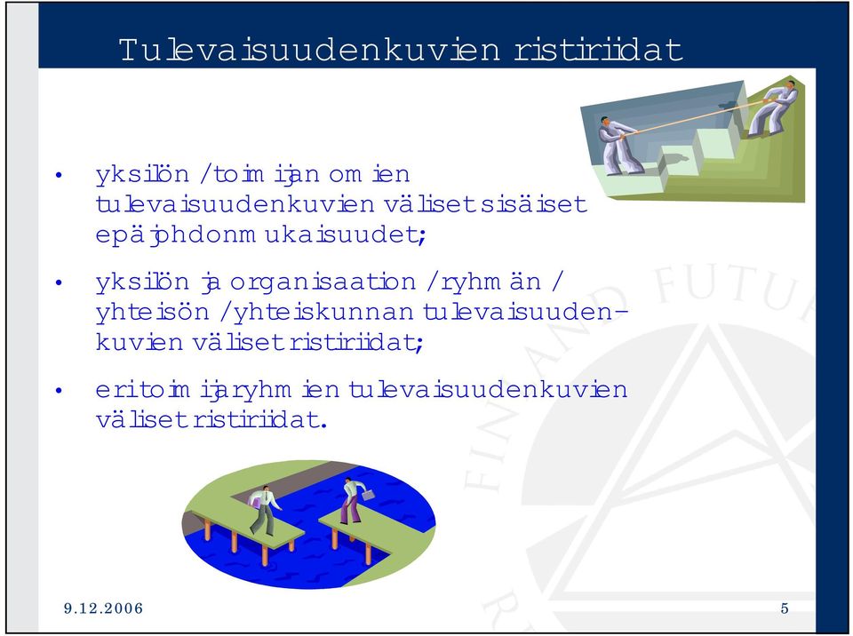 organisaation /ryhm än / yhteisön /yhteiskunnan tulevaisuudenkuvien