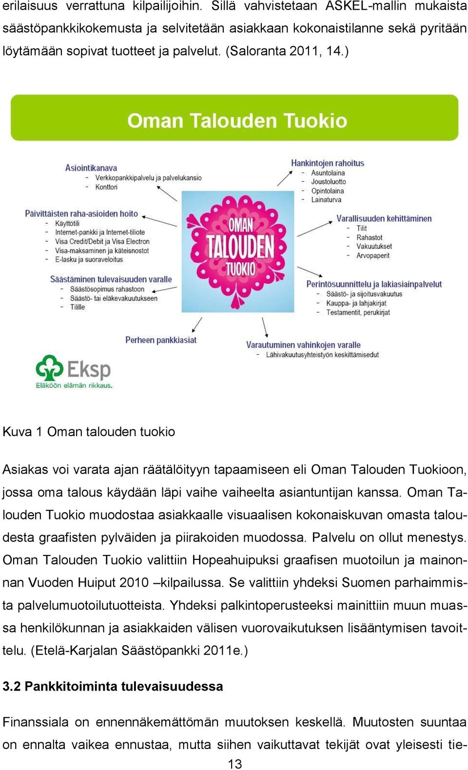 Oman Talouden Tuokio muodostaa asiakkaalle visuaalisen kokonaiskuvan omasta taloudesta graafisten pylväiden ja piirakoiden muodossa. Palvelu on ollut menestys.