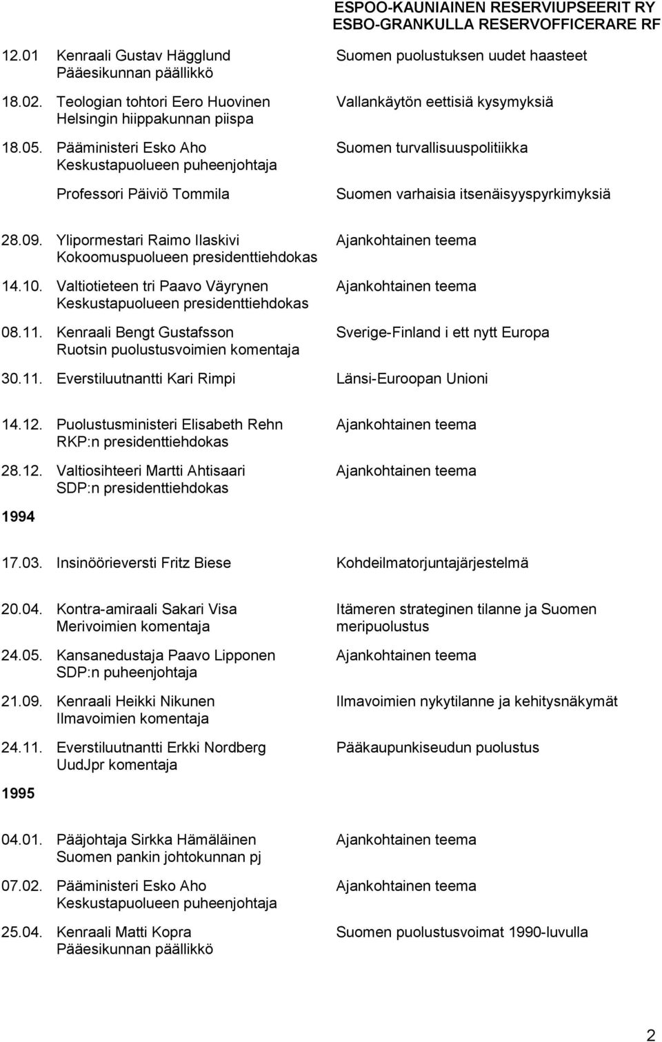 itsenäisyyspyrkimyksiä 28.09. Ylipormestari Raimo Ilaskivi Kokoomuspuolueen presidenttiehdokas 14.10. Valtiotieteen tri Paavo Väyrynen Keskustapuolueen presidenttiehdokas 08.11.