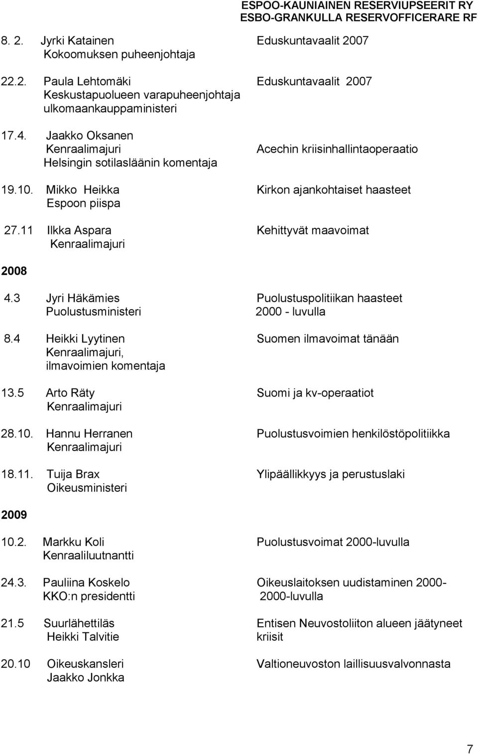 11 Ilkka Aspara Kehittyvät maavoimat Kenraalimajuri 2008 4.3 Jyri Häkämies Puolustuspolitiikan haasteet Puolustusministeri 2000 - luvulla 8.