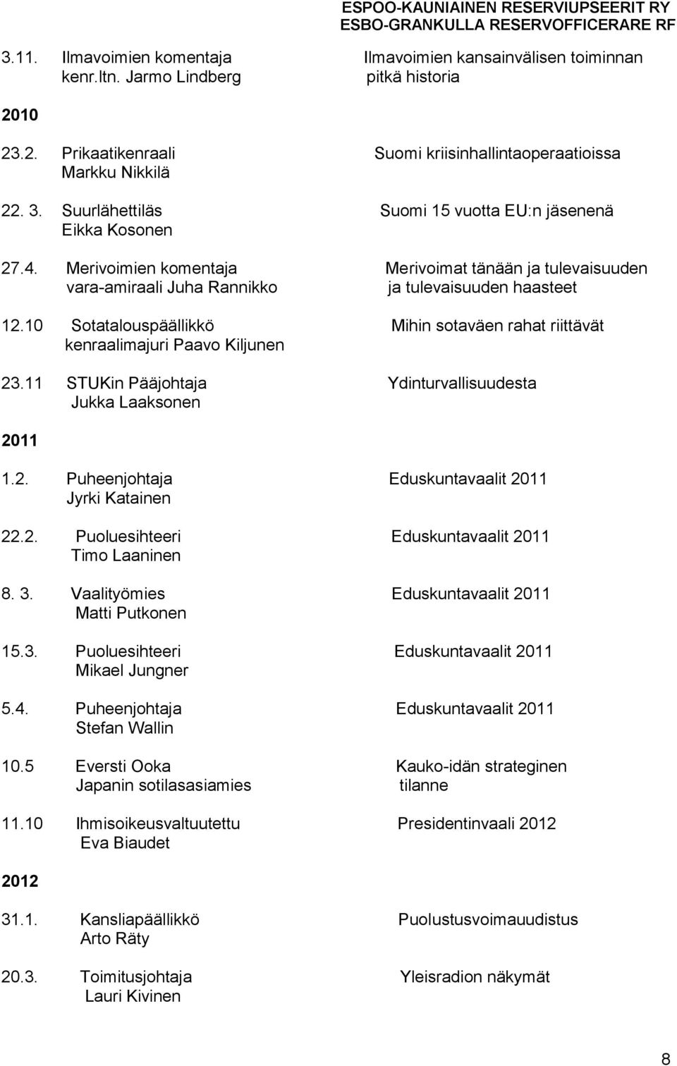 10 Sotatalouspäällikkö Mihin sotaväen rahat riittävät kenraalimajuri Paavo Kiljunen 23.11 STUKin Pääjohtaja Ydinturvallisuudesta Jukka Laaksonen 2011 1.2. Puheenjohtaja Eduskuntavaalit 2011 Jyrki Katainen 22.