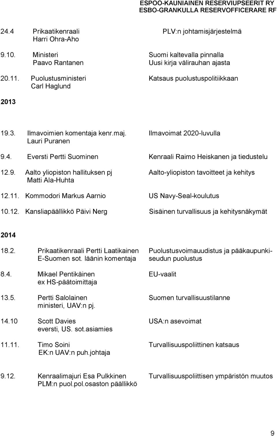 Eversti Pertti Suominen Kenraali Raimo Heiskanen ja tiedustelu 12.9. Aalto yliopiston hallituksen pj Aalto-yliopiston tavoitteet ja kehitys Matti Ala-Huhta 12.11.