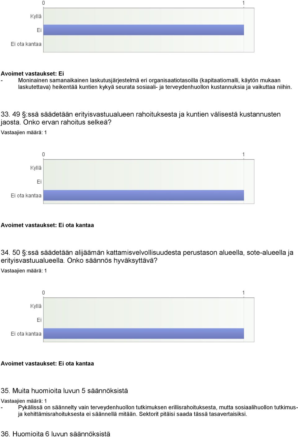 50 :ssä säädetään alijäämän kattamisvelvollisuudesta perustason alueella, sote-alueella ja erityisvastuualueella. Onko säännös hyväksyttävä? 35.