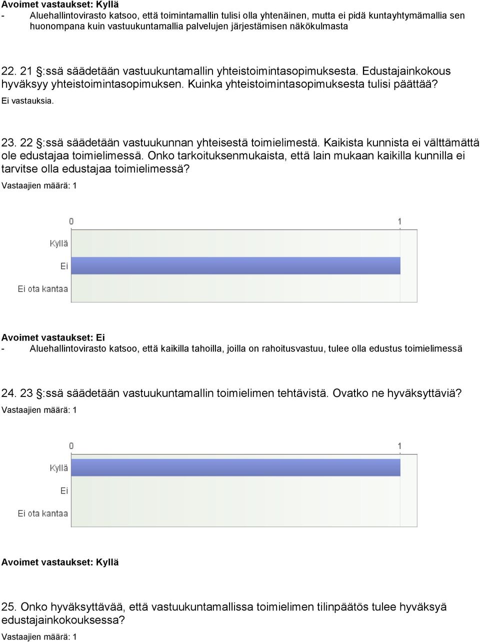 23. 22 :ssä säädetään vastuukunnan yhteisestä toimielimestä. Kaikista kunnista ei välttämättä ole edustajaa toimielimessä.