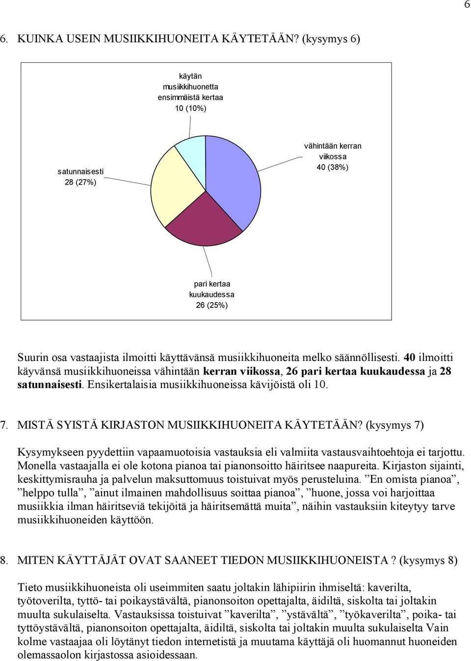 musiikkihuoneita melko säännöllisesti. 4 ilmoitti käyvänsä musiikkihuoneissa vähintään kerran viikossa, 26 pari kertaa kuukaudessa ja 28 satunnaisesti.