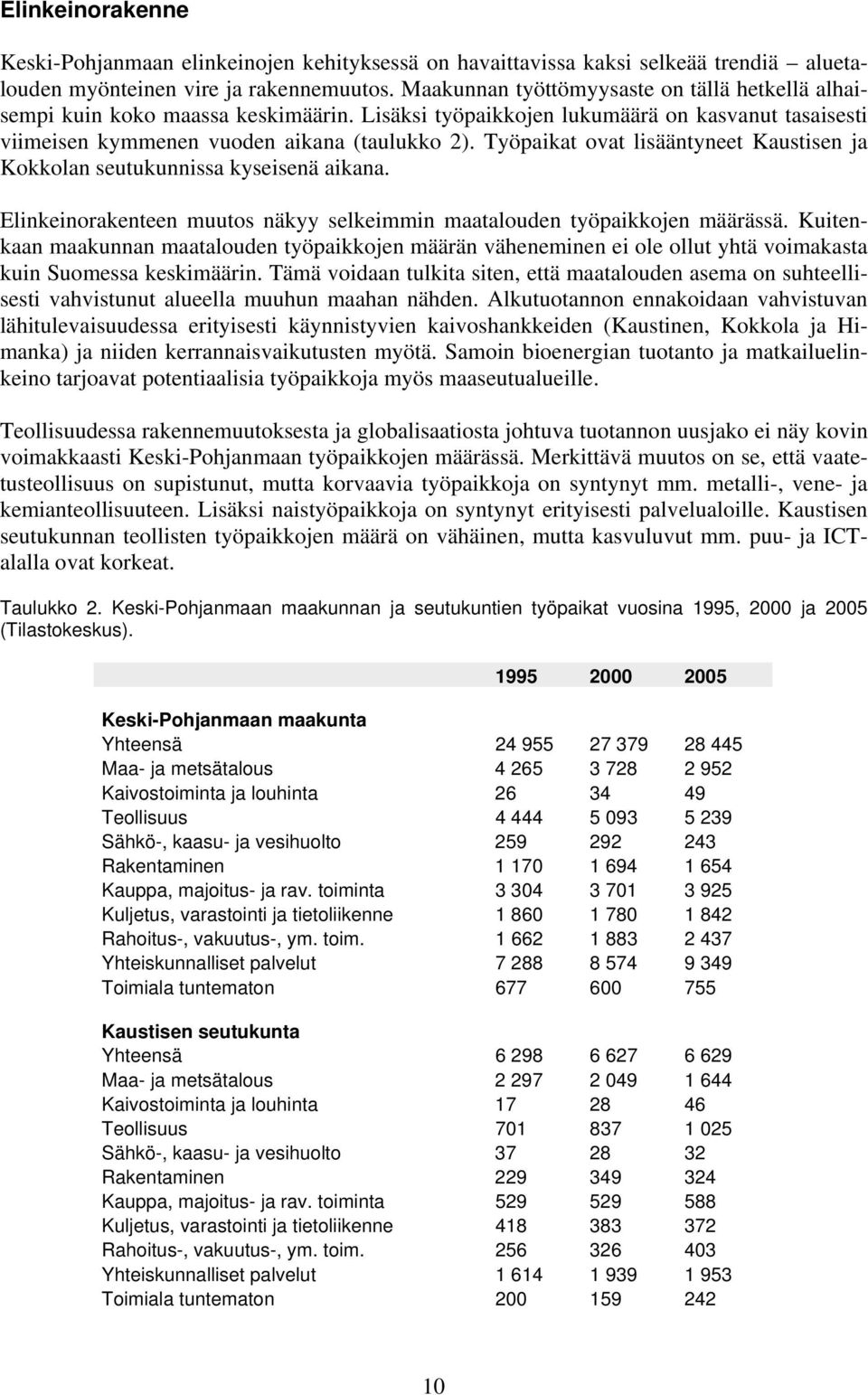 Työpaikat ovat lisääntyneet Kaustisen ja Kokkolan seutukunnissa kyseisenä aikana. Elinkeinorakenteen muutos näkyy selkeimmin maatalouden työpaikkojen määrässä.