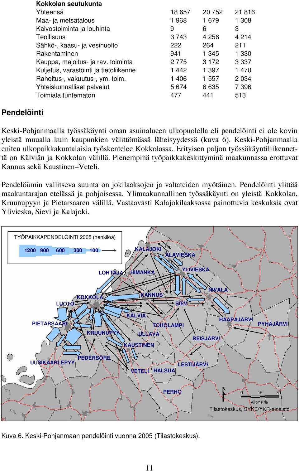 nta 2 775 3 172 3 337 Kuljetus, varastointi ja tietoliikenne 1 442 1 397 1 470 Rahoitus-, vakuutus-, ym. toim.