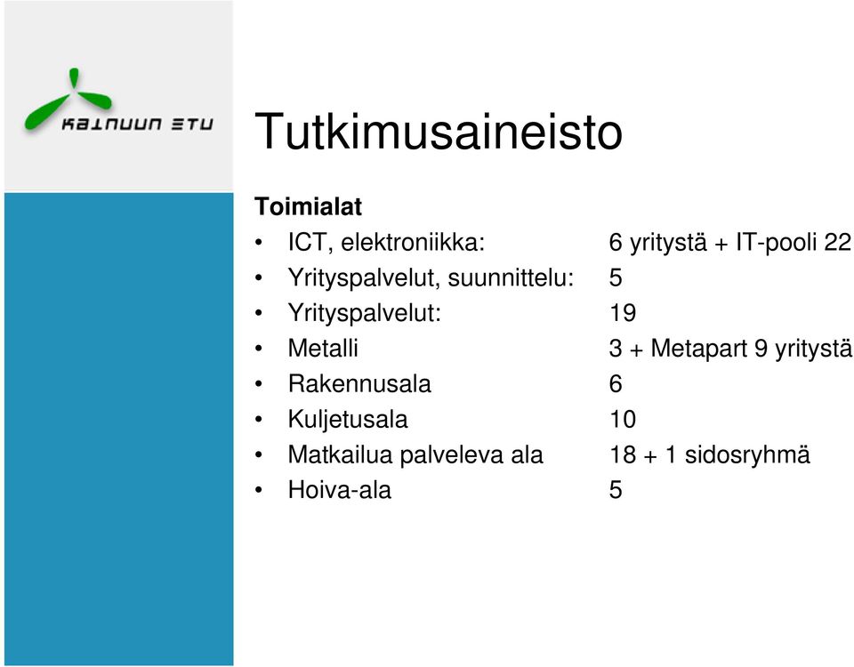 Yrityspalvelut: 19 Metalli 3 + Metapart 9 yritystä