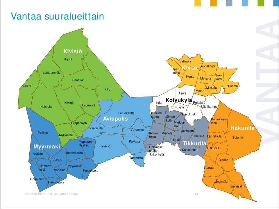 Martinlaakso Ylästö Vantaanlaakso Myyrmäki Kaivoksela Varisto Vapaala Hämeenkylä Askisto Hämevaara Linnainen Petikko Keimola Vestra Riipilä Kiila Lentokenttä Tammisto Pakkala