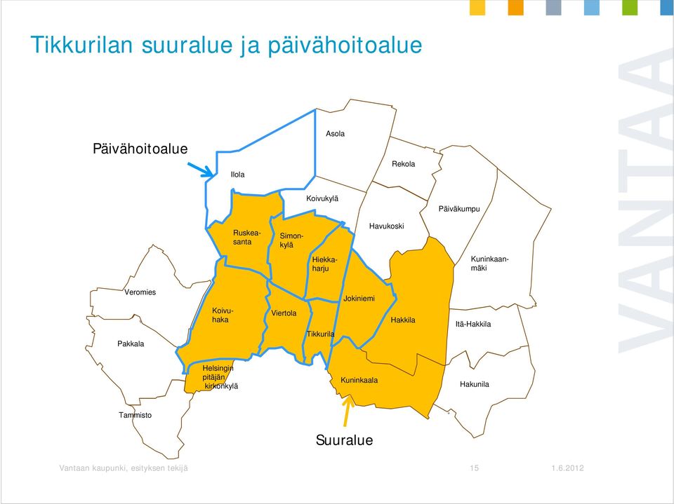 Pakkala Koivuhaka Viertola Tikkurila Jokiniemi Hakkila Itä-Hakkila Helsingin pitäjän