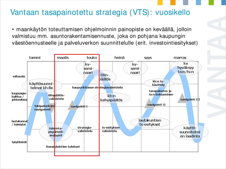 valmistuu mm.