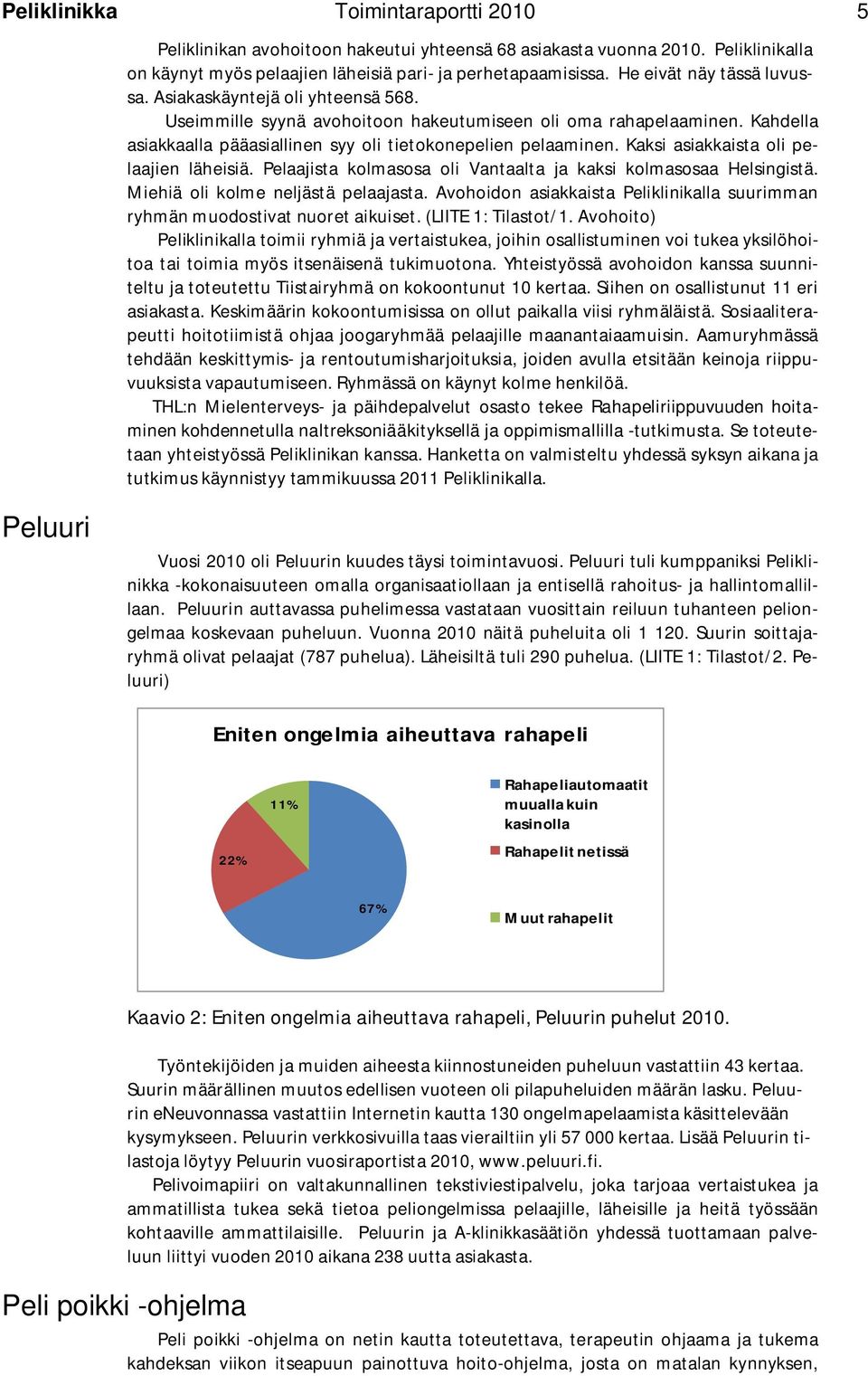 Kaksi asiakkaista oli pelaajien läheisiä. Pelaajista kolmasosa oli Vantaalta ja kaksi kolmasosaa Helsingistä. Miehiä oli kolme neljästä pelaajasta.