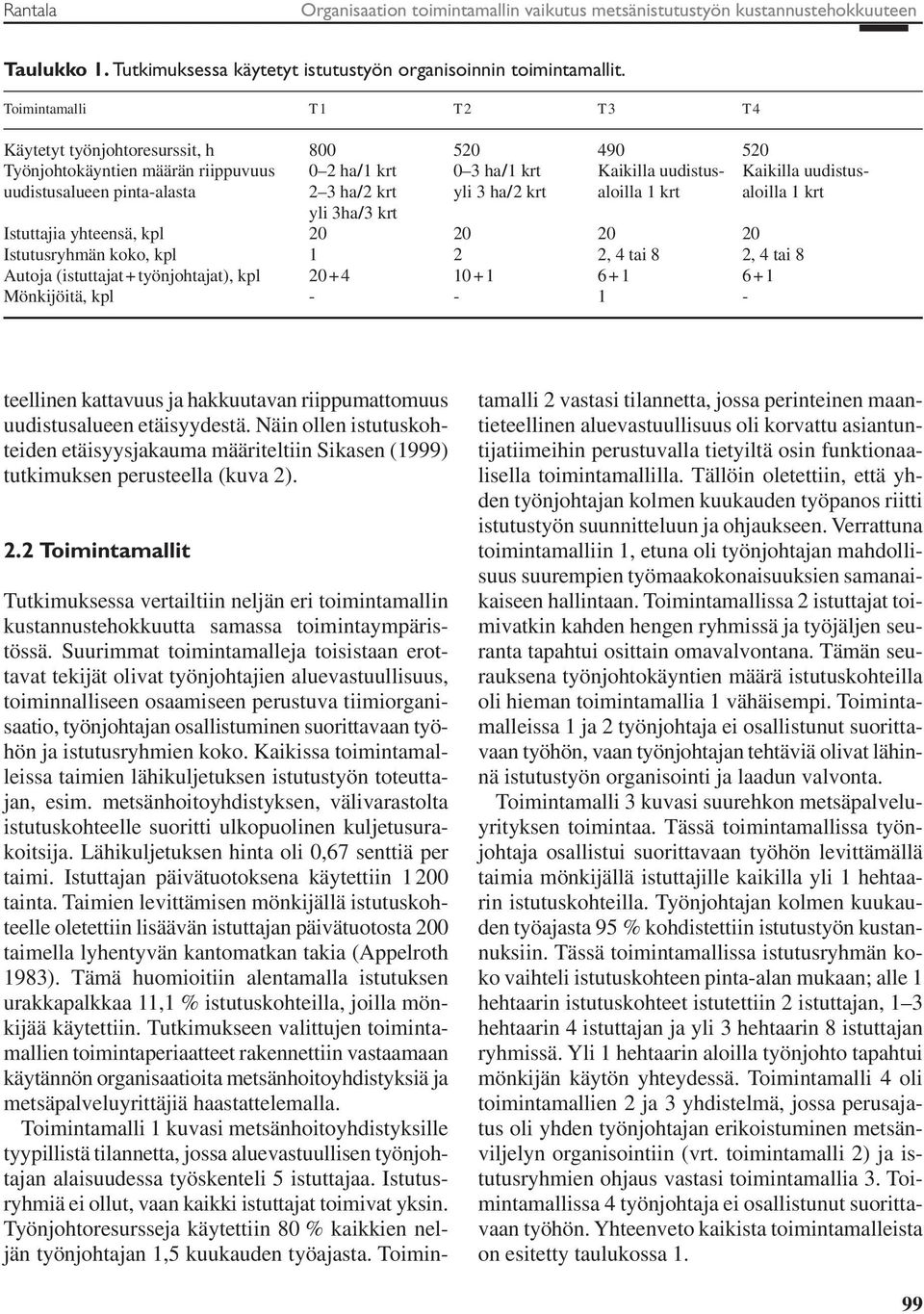 pinta-alasta 2 3 ha / 2 krt yli 3 ha / 2 krt aloilla 1 krt aloilla 1 krt yli 3ha / 3 krt Istuttajia yhteensä, kpl 20 20 20 20 Istutusryhmän koko, kpl 1 2 2, 4 tai 8 2, 4 tai 8 Autoja (istuttajat +