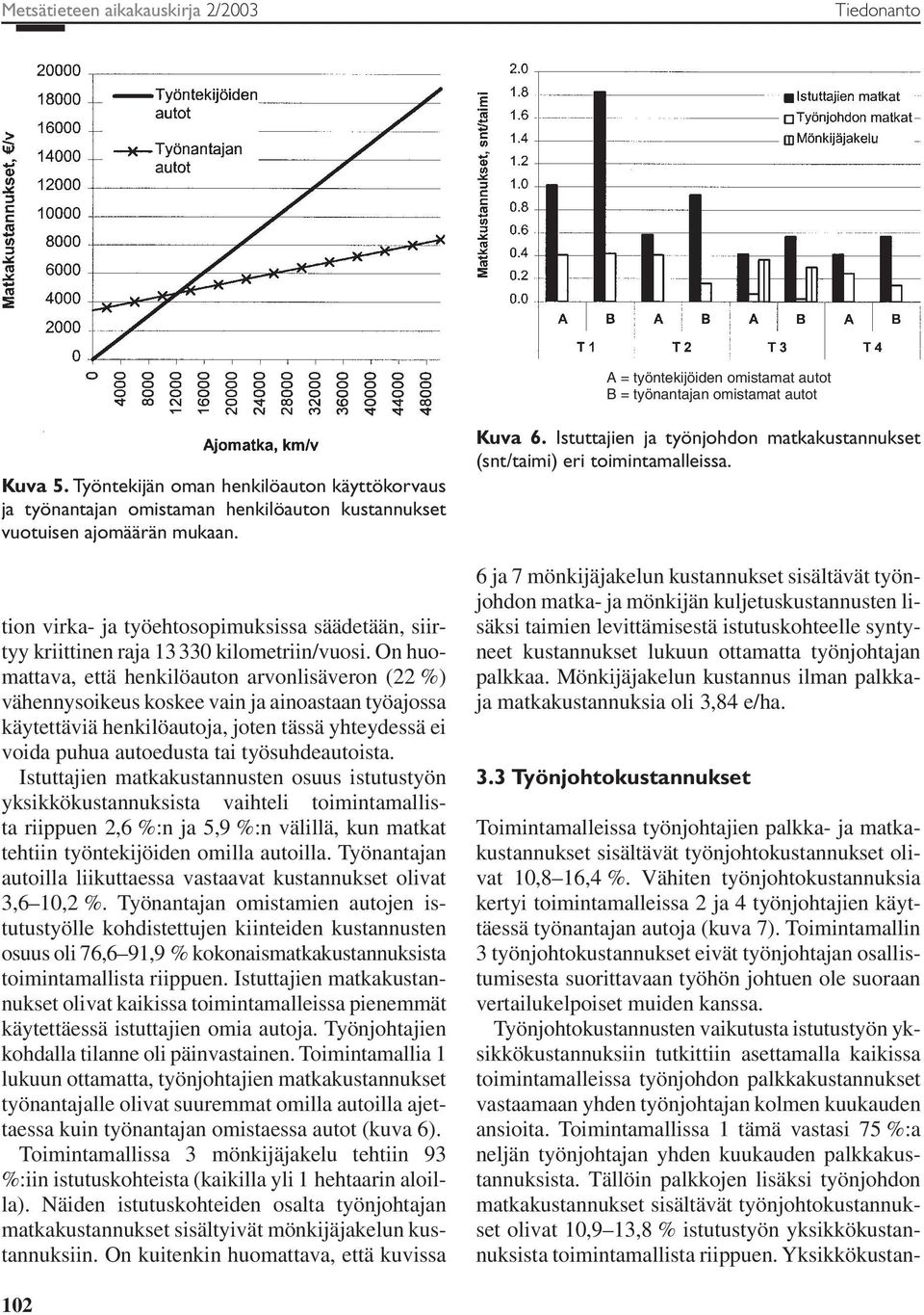 tion virka- ja työehtosopimuksissa säädetään, siirtyy kriittinen raja 13 330 kilometriin/vuosi.